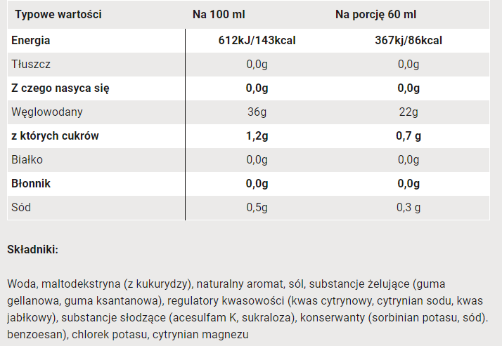 tabel elektr.png