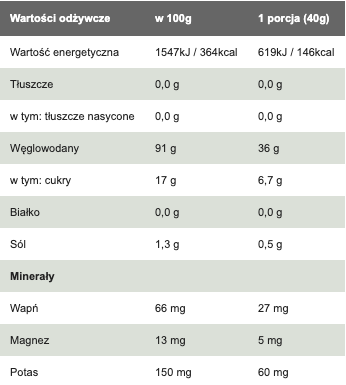 SIS GO ELECTROLYTE Napój izotoniczny czarna porzeczka 500g