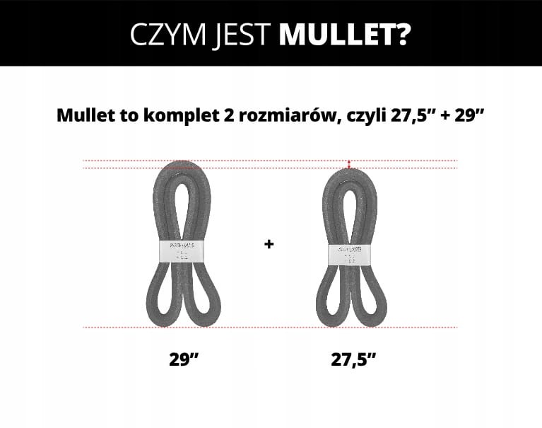 2 x Wkładka antydobiciowa do opon Flat Out CORE - zestaw Mullet 29"/27,5"